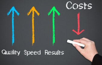 skutecznosc marketingu